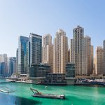 Identifying The Most Economical Free Zone In The UAE